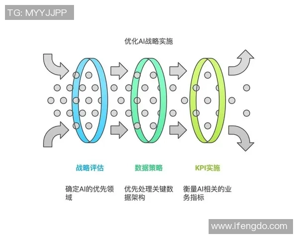 英雄联盟深度解析RNG战队运营策略与团队协作的成功之道